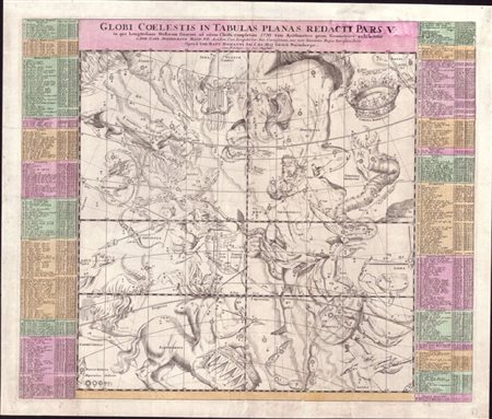 Johann Baptista Homann (1664-1724): GLOBI COELESTIS IN TABULAS PLANAS REDACTI PARS V . . . [SAGITARIUS, SCORPIO, LIBRA, SEPRENTARIUS, SCUTUM SOBIESCIANUM, ARIES, HERCULES, ANTINOUS, ETC]