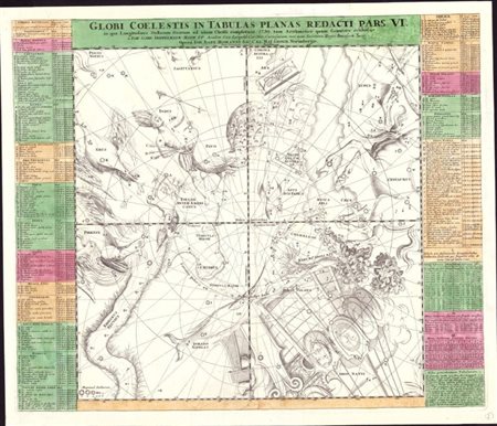 Johann Baptista Homann (1664-1724): GLOBI COELESTIS IN TABULAS PLANAS REDACTI PARS VI . . . [ARGO NAVIS, PHOENIX, CENTAURUS, SOUTHERN CROSS, ETC.], 1730