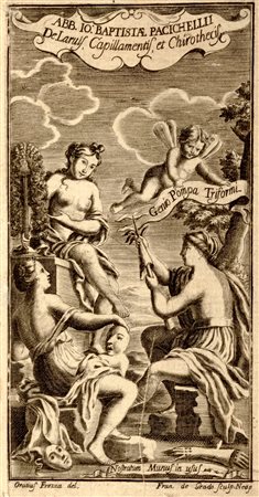 Maschere - Guanti - Parrucche - Pacichelli, Giovanni Battista - Schediasma juridico-philologicum tripartitum