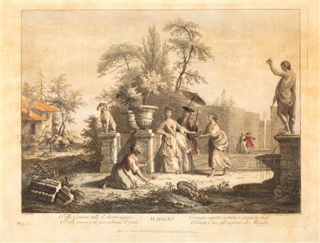 Incisioni - Veneto - Bartolozzi, Francesco - Zocchi, Giuseppe - I dodici mesi dell'anno