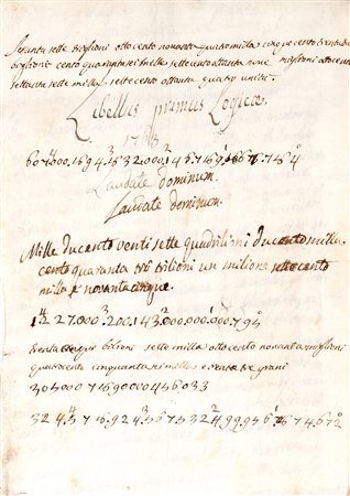 Manoscritti - Libellus primus logicae