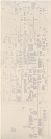 MACIUNAS GEORGE Greek and Roman history of art chart, 1955-60 eliografia cm....