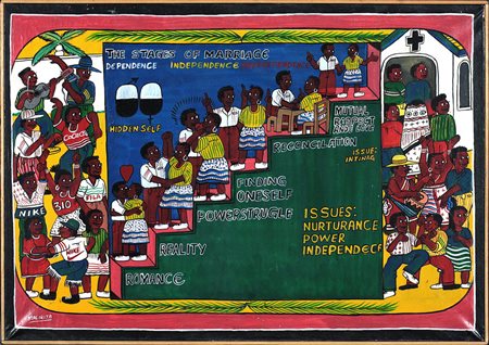 Maurus Michael Malikita, The stages of marriages