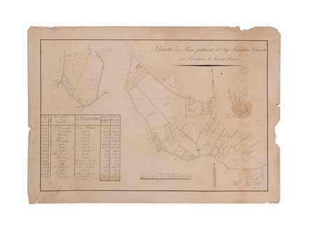 Pianta dei Beni spettanti al Sig. Alessandro De Santis nel territorio di Castelnuovo