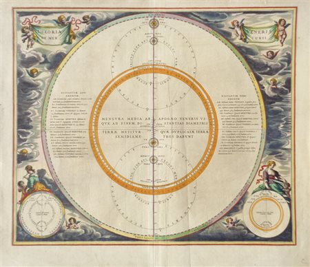 Andreas Cellarius Theoria Veneris et Mercurii, 1708;Incisione in rame col. a...
