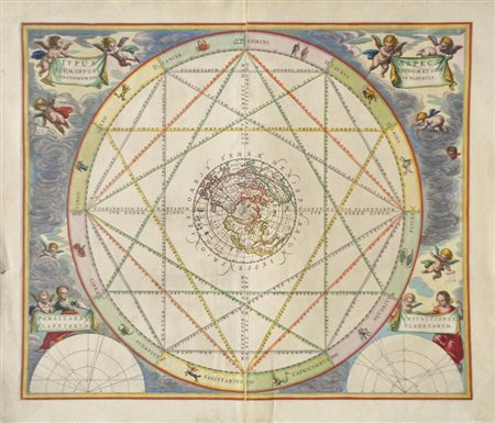 Andreas Cellarius Typus aspectuum oppositionum coniunctionum etz in planetis,...