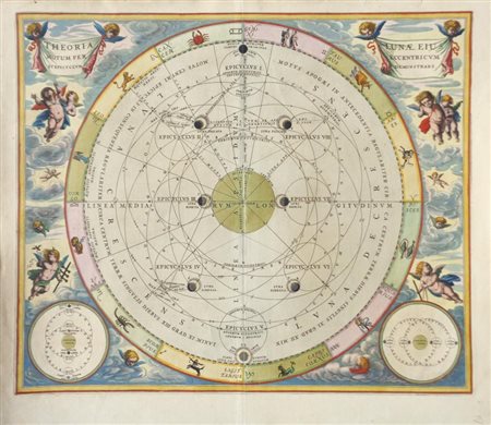 Andreas Cellarius Theoria Lunae, eius motum per eccentricum et epicyclum...