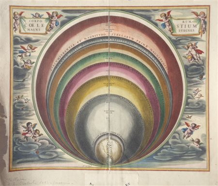 Andreas Cellarius Corporum Coelestium magnitudines, 1708;Incisione in rame...