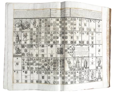 Charles Francois Silvestre/Philipp Ernst Kieni Charte Metodique, ca....