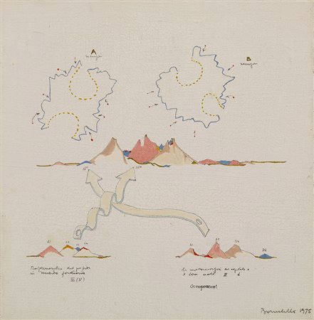 GIANFRANCO BARUCHELLO    
Piccola mostra itinerante antipotere, 1975