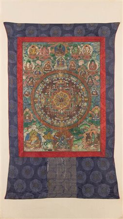 THANGKA
Tibet, XIX-XX secolo