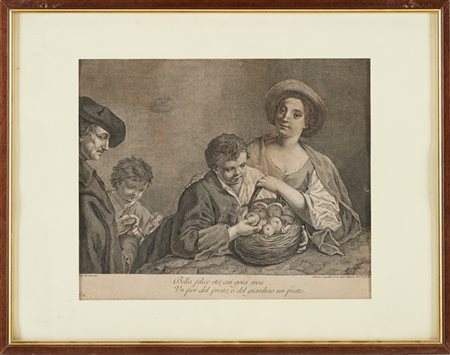 Antonio Cappellan (1740-1793), da Domenico Magiotto

Scene d'interni
sei acquef