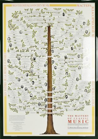 MANIFESTO 'THE MASTER OF CLASSIC MUSIC' 1992, 100x70cm
