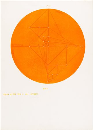 Giò Pomodoro (Orciano di Pesaro 1930 – Milano 2002), “Gira sulla simmetria e gli opposti”.