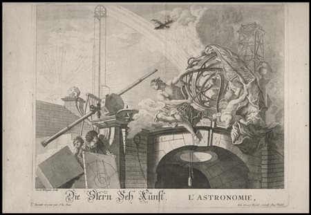Jakob Wangner (1703 c. -c.1781) da Jacques de Lajoue (1686-1761): L'ASTRONOMIE