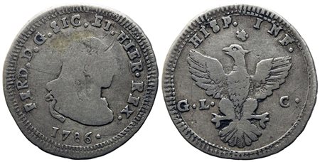 PALERMO. Regno di Sicilia. Ferdinando III di Borbone (1759-1816). 2 tari...