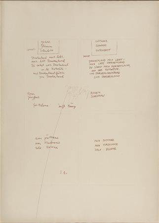 BEUYS JOSEPH