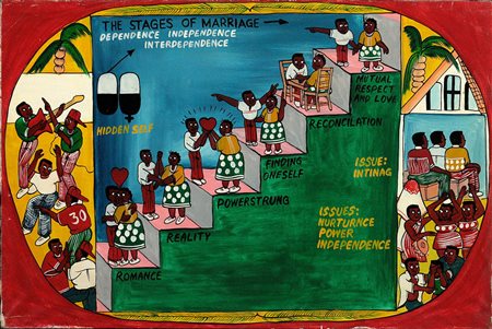 Maurus Michael Malikita (1967) The stages of marriage Olio su tela cm 51x77...