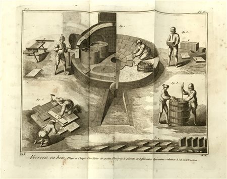 DIDEROT, D'ALEMBERT, Livorno 1779. Volume contenente 267 incisioni fuori testo,