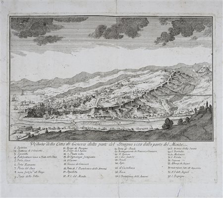 Anonimo del XVIII secolo, Veduta della Città di Genova dalla parte del Bisagno vista dalla parte del Monte. 