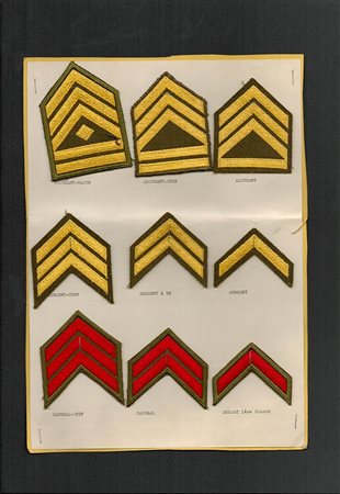 Lussemburgo - Lotto di gradi e mostrine