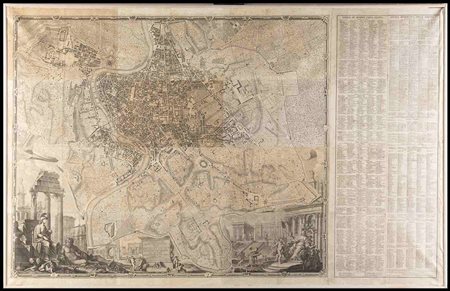 Giovanni Battista Nolli (1692-1756); Giovanni Battista Piranesi (1720-1778)...