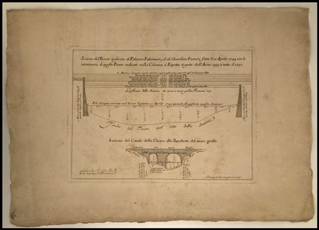 Nolli Carlo (1724-1775) Sezione del Tevere in faccia al Palazzo Falconieri...