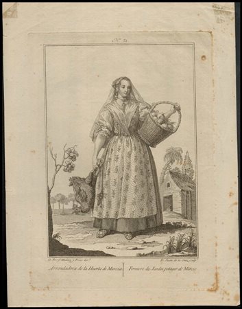 Juan de la Cruz Cano y Olmedilla (1734-1790) Arrendadora de la Huerta de...