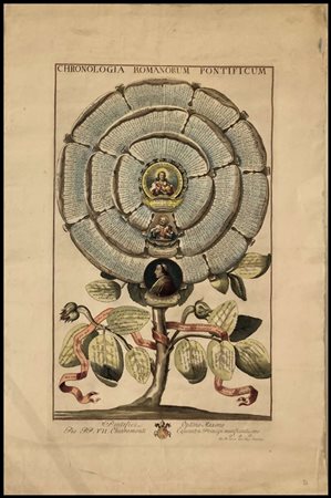 Anonimo incisore del inizio di XIX secolo Chronologia Romanorum Pontificum...