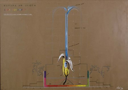 PLESSI FABRIZIO Reggio Emilia 1940 Banana ad acqua 1972 tecnica mista su...
