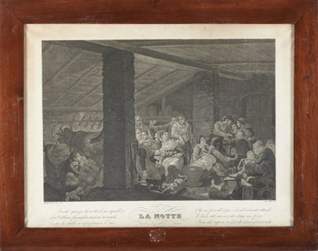 Rados Luigi Gruppo di quattro acqueforti dalla serie "Le quattro parti del giorn