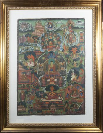 THANGKA