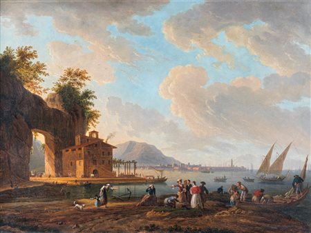 Scuola tedesca del XIX secolo Veduta di Palermo Olio su tela cm 54x74 - con...