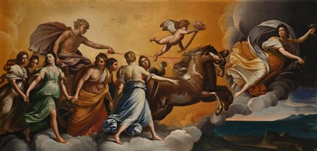 Scuola Italiana del XIX secolo Carro dell'Aurora 1876 Olio su tela cm 93x185...