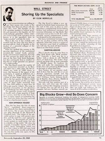 Bernar Venet (Château-Arnoux-Saint-Auban 1941)  - Wall Street, 60s