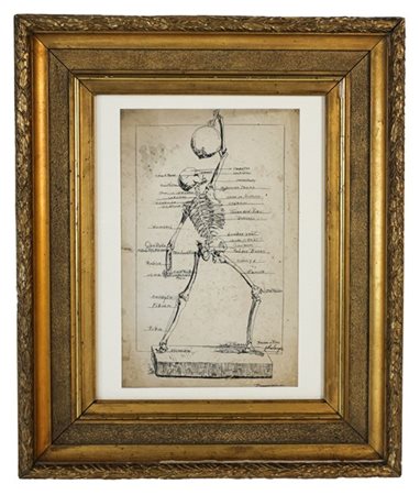 Artista del secolo XX. 
Disegno a china nera su carta raffigurante il sistema s