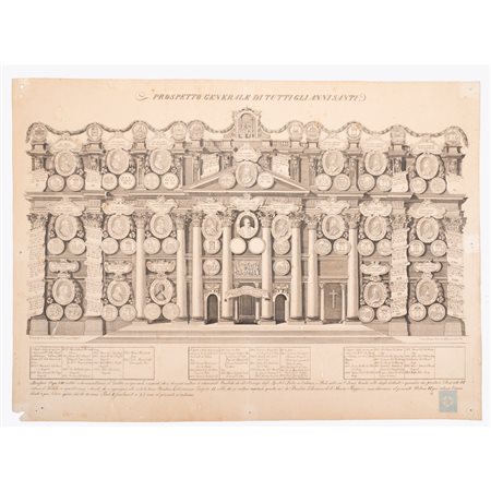 INCISIONE ALL’ACQUAFORTE DEL XIX SECOLO