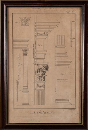 Studio di un capitello corinzio