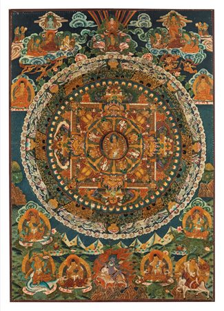 Mandala, China, 19th century