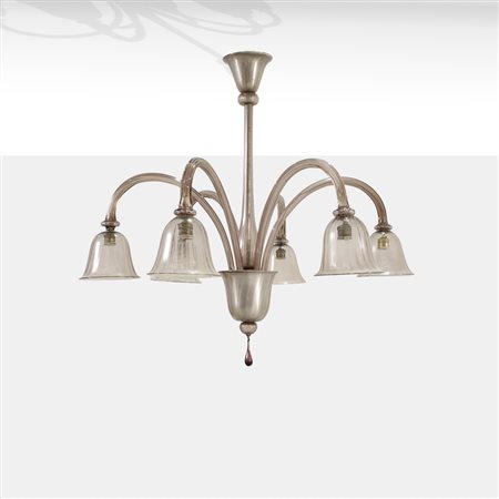 Manifattura italiana