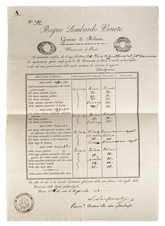 CERTIFICATO DI ASSOLVIMENTO DELLO STUDIO POLITICO-LEGALE CON I RELATIVI...