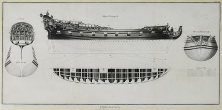 A FOURTH RATE OF THE SECOND CLASS 1684, Londra 1802 incisione all'acquaforte...