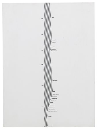 GIULIO PAOLINI N. 1940 174 signed, titled and dated 1965 on the reverse,...