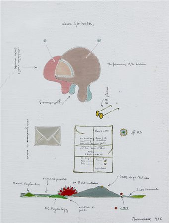 Gianfranco BARUCHELLO Livorno 1924 Sul cosiddetto vuoto della mente, 1976...