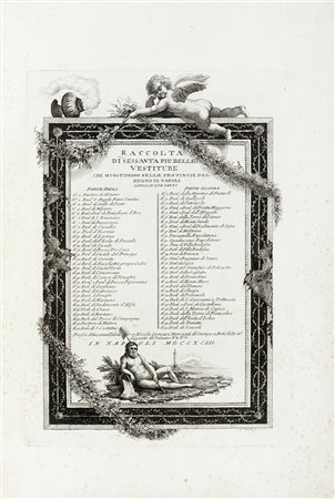 Secondo Bianchi, Guglielmo Morghen, Antonio Zaballi, Giovanni Brun, Raccolta...