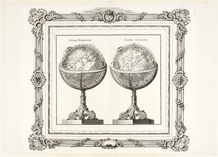 Louis Brion de La Tour, Globe terrestre / Globe celeste. Paris: Desnos,...