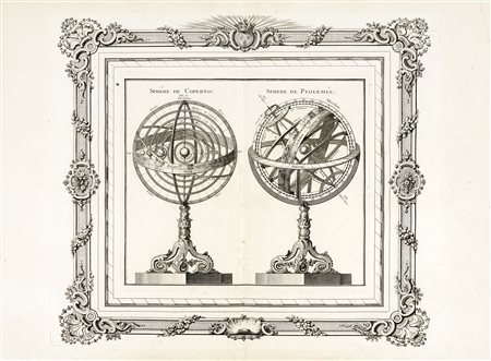 Louis Brion de La Tour, Sphére de Copernic Sphere de Ptolemée / Le Systême de...