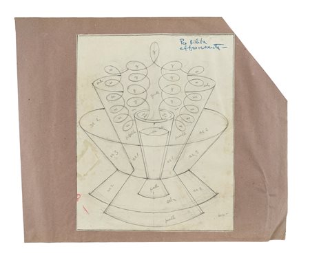 Fortunato Depero, Per bibita effervescente (Birra Ambrosiana). 1926-27....