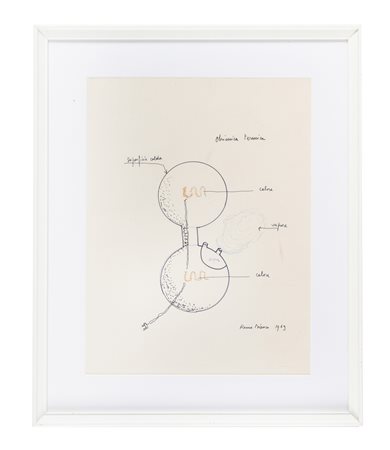 Remo Bianco, Chimica termica. 1969. Pennarello, pastello, penna a sfera su...