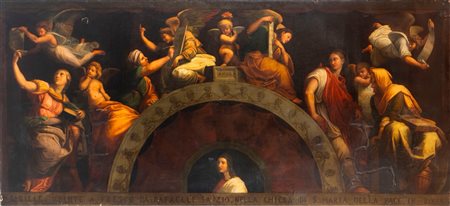 Da Raffaello - Sibille e Angeli